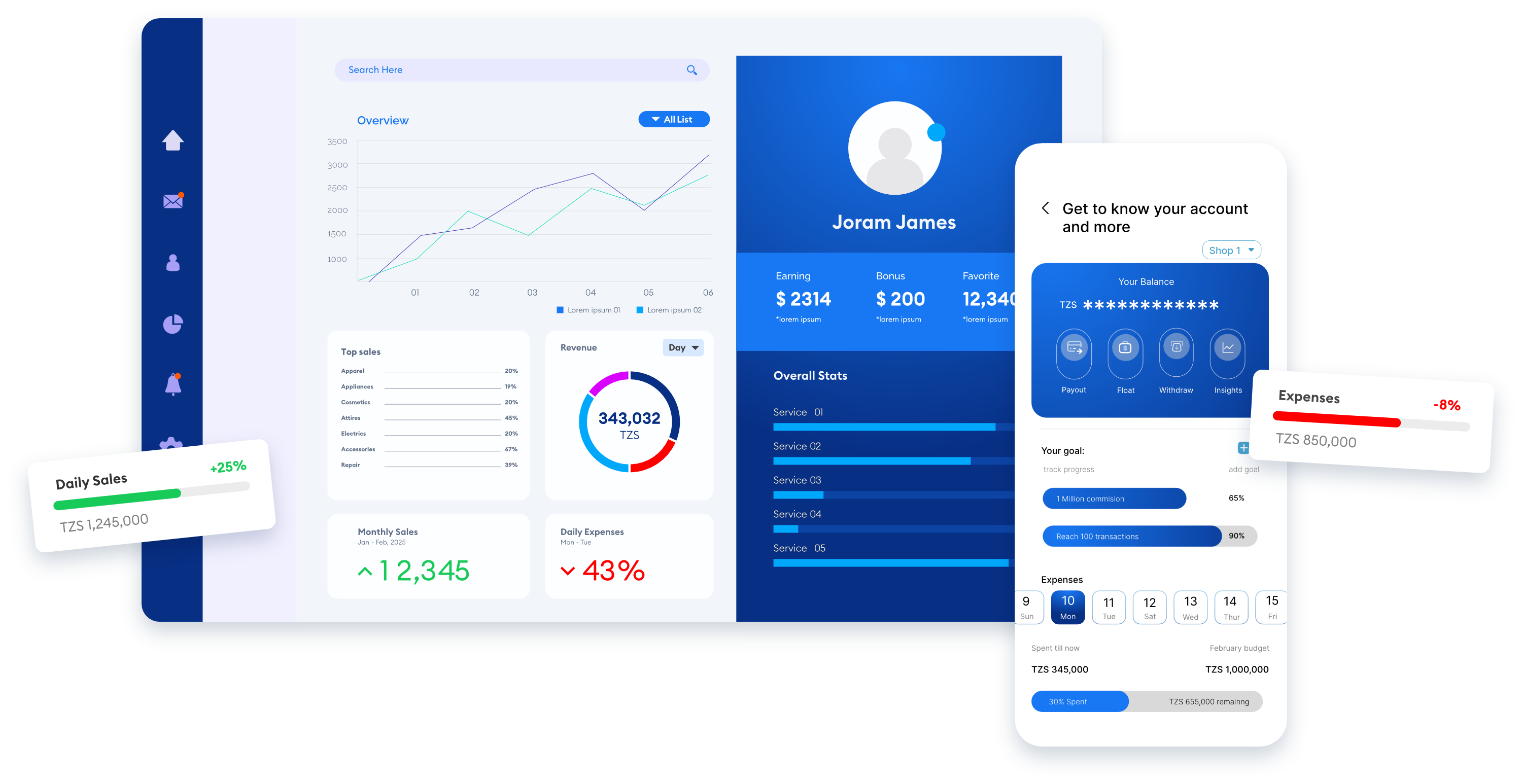 Sales and Expense Dashboard Interface